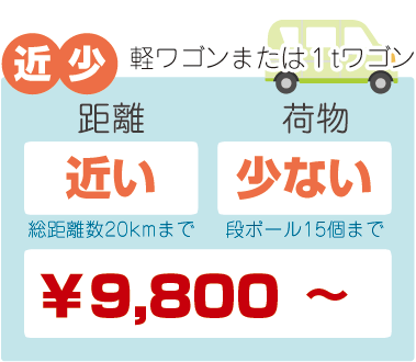 引越し　近距離＋荷物少　料金9,800円～