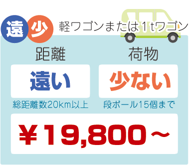 引越し　遠距離＋荷物少　料金19,800円～