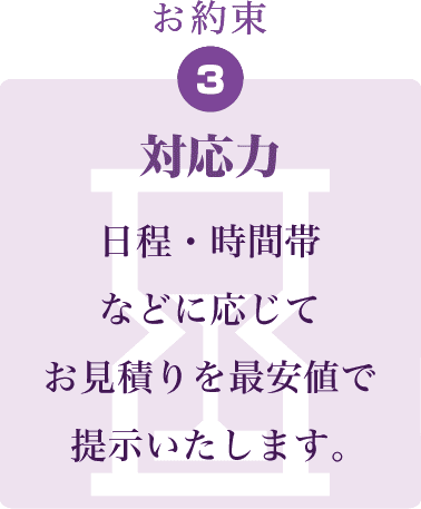 対応力